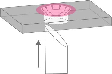 Mechanism