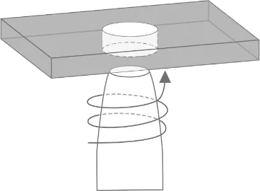 Mechanism of Screw Punch